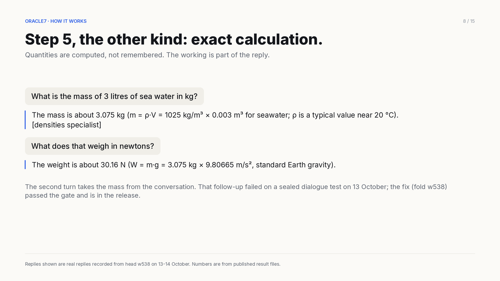 Card 8 of 15: Quantities are computed, not remembered. 3 litres of sea water → 3.075 kg (ρ·V, with the w